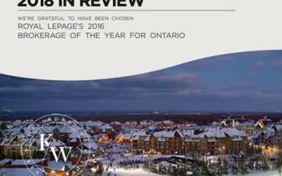 2018 in Review – Georgian Triangle Real Estate