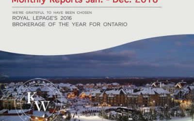 Southern Georgian Bay Real Estate Market Reports 2018