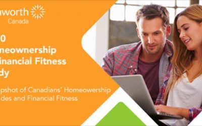 2020 Homeownership and Financial Fitness Study Results