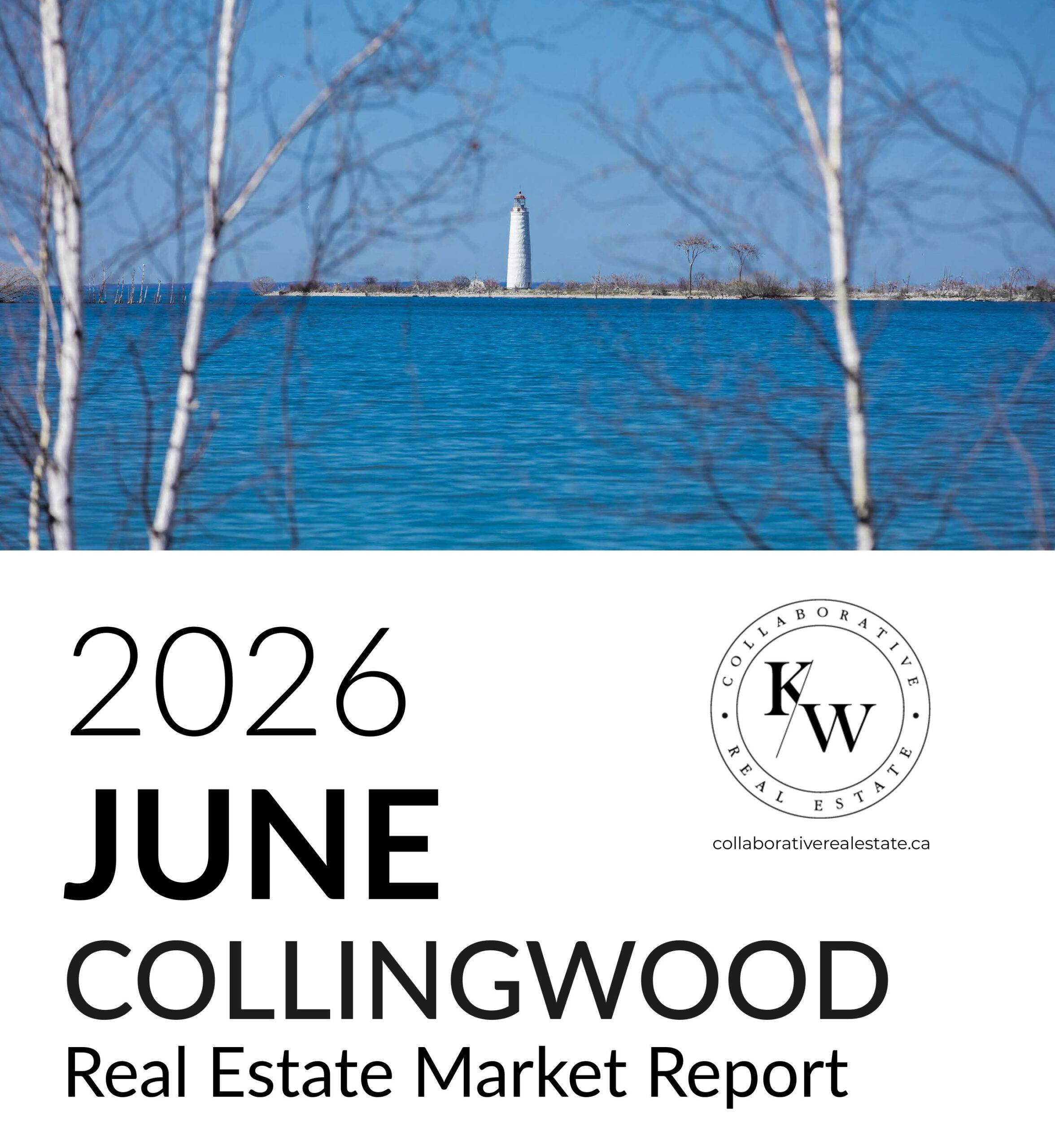 Real Estate Market Reports | Collingwood Market Report June 2026 | Local Market Updates | Collaborative Real Estate