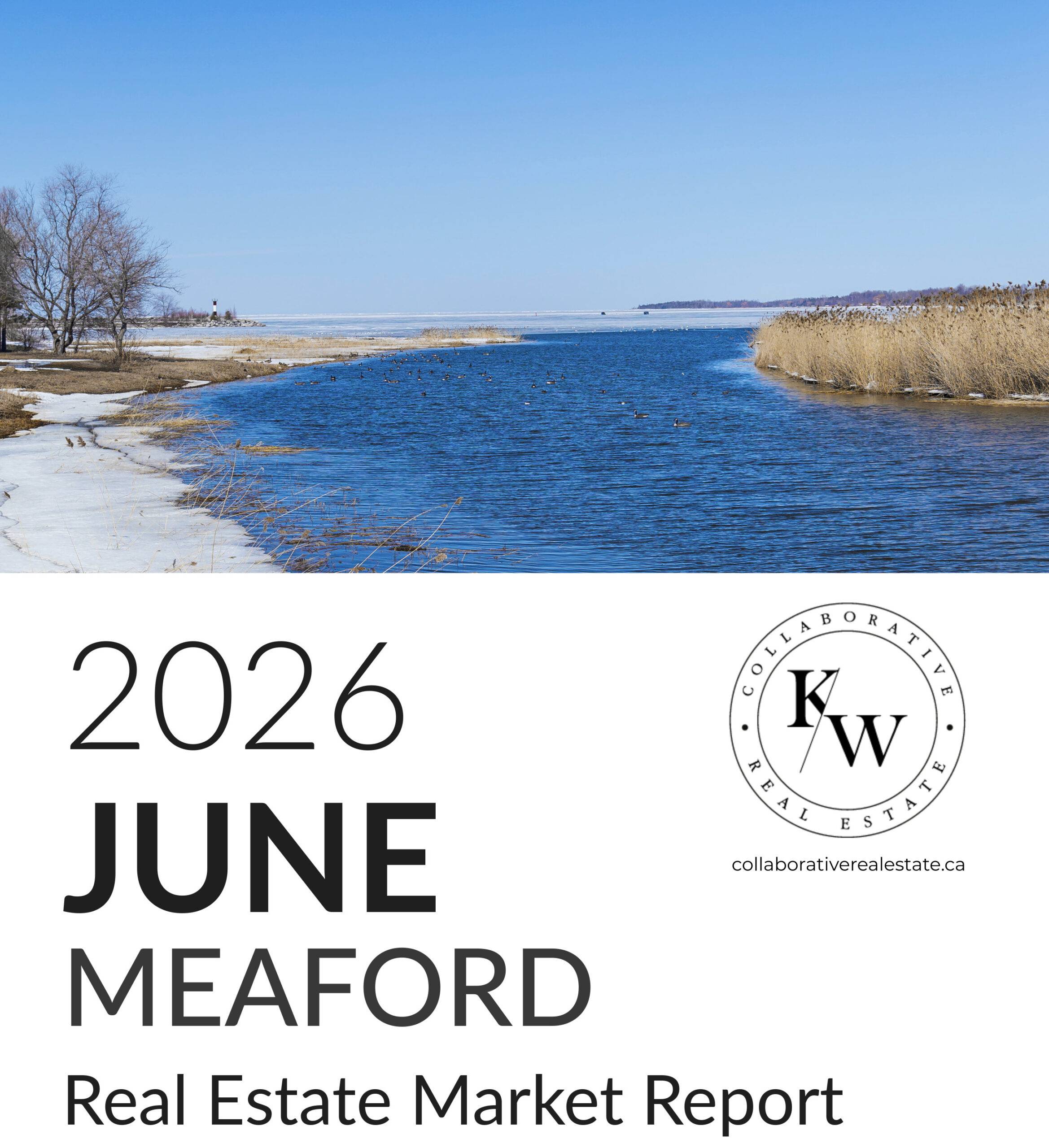 Real Estate Market Reports Meaford Market Report June 2026 | Local Market Updates | Collaborative Real Estate