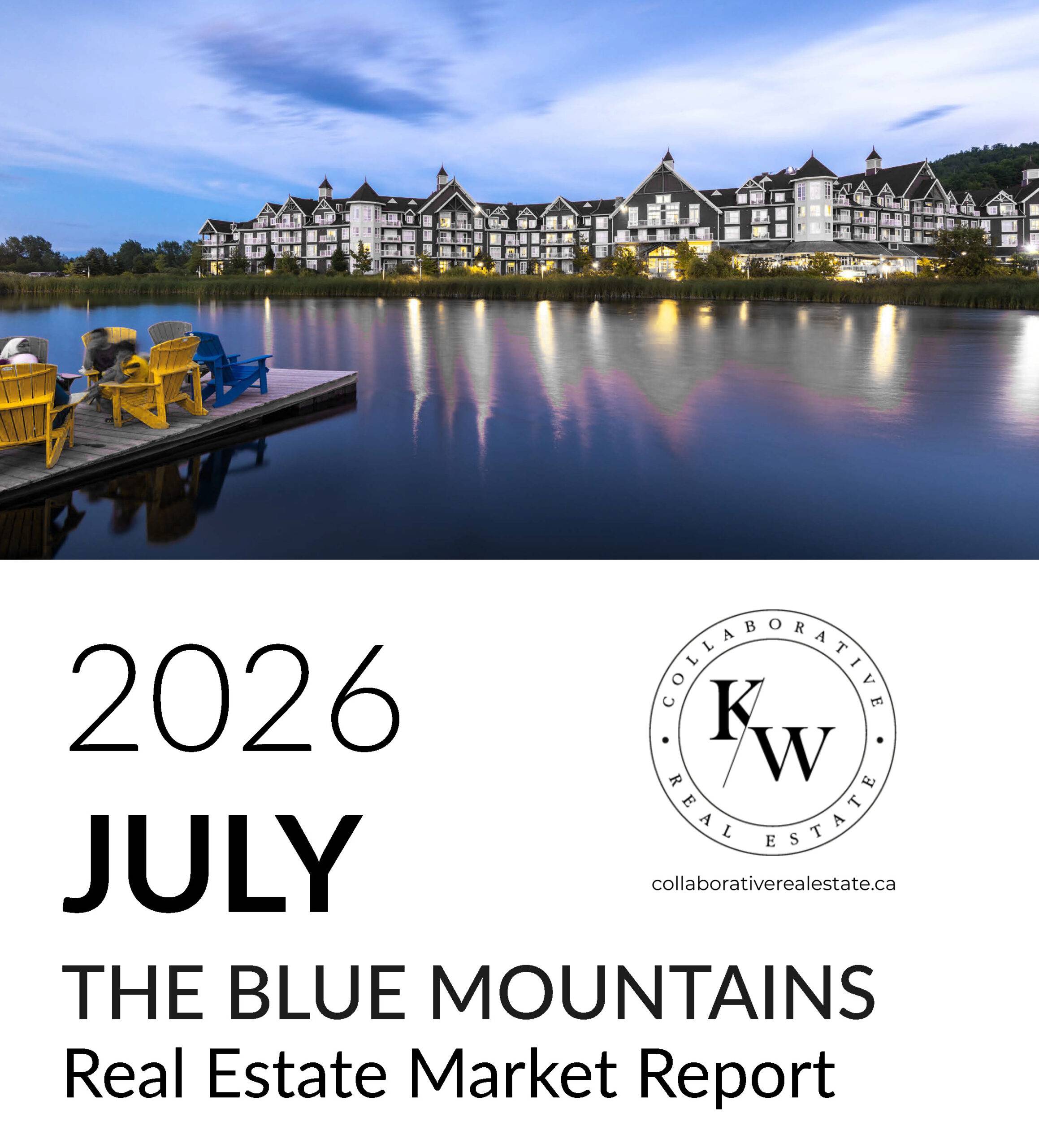 BLue Mountain Real Estate Data
