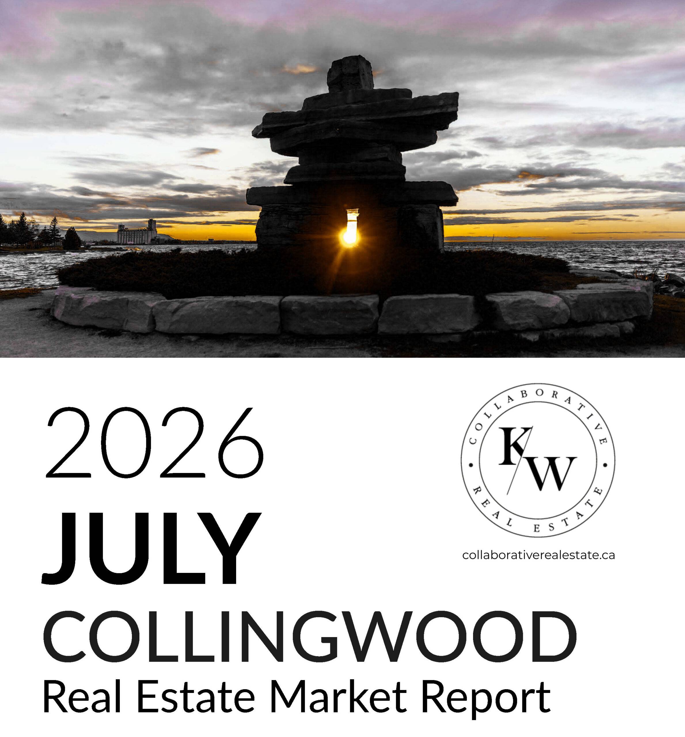 Real Estate Market Reports | Collingwood Market Report June 2026 | Local Market Updates | Collaborative Real Estate