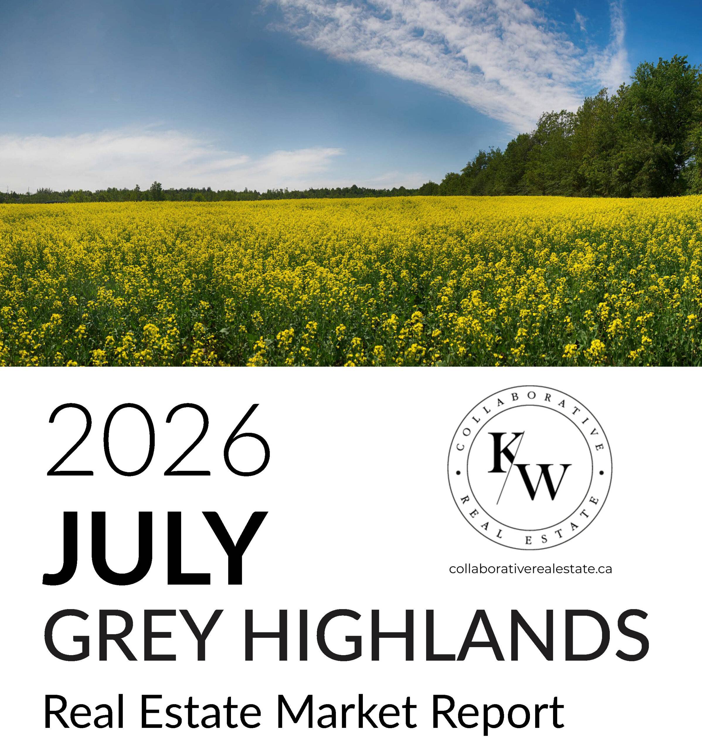 Grey Highlands Real Estate Market Data