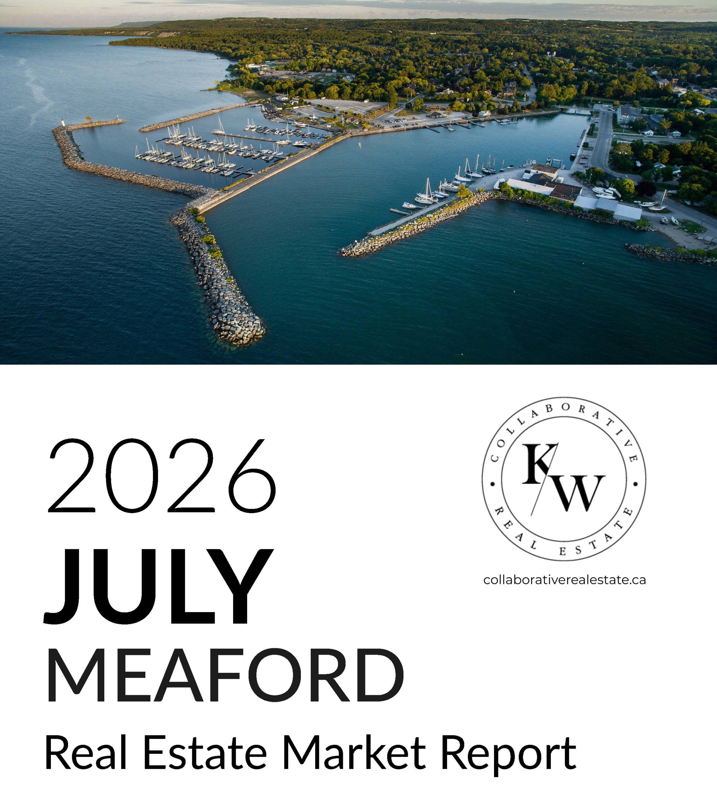 Meaford Real Estate Market Stats