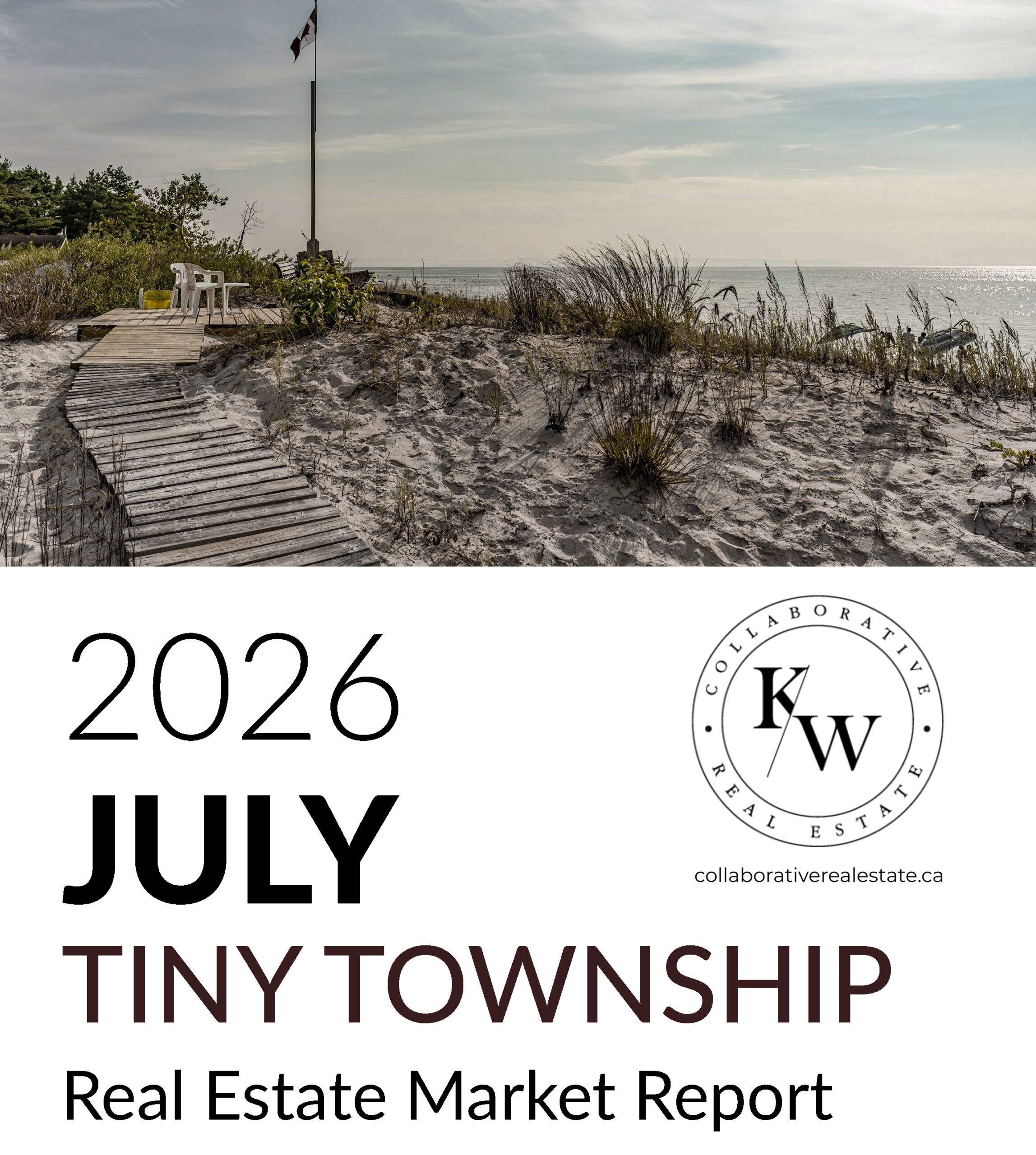 Tiny Beaches Real Estate Market Stats
